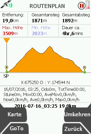 GPS Satmap Actice 12, Routenplan nach der Tour.